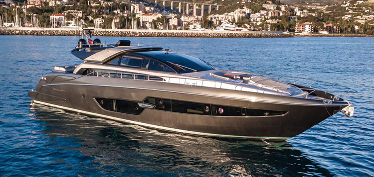 Riva 88 Domino Super