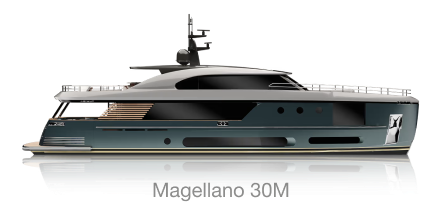 Azimut Yachts <br/>серии