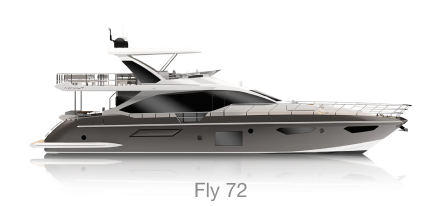 Azimut Yachts <br/>серии