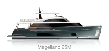 Azimut Yachts <br/>серии